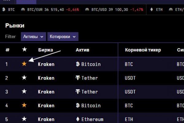 Kraken ссылка зеркало официальный сайт