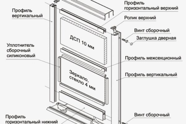 Кракен действующая ссылка